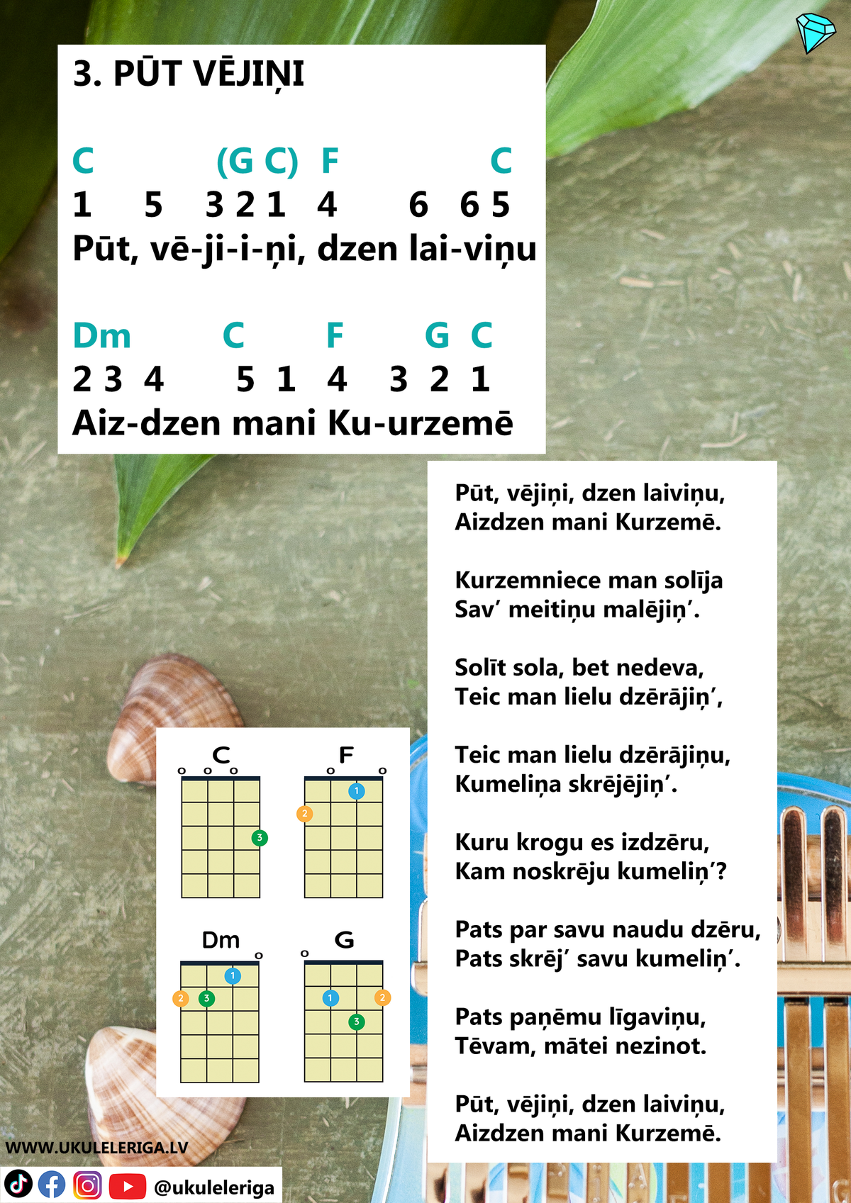 Digital PDF book: 50 EASY-TO-PLAY FOLK SONGS for Kalimba, Zither, Ukulele, and Koka